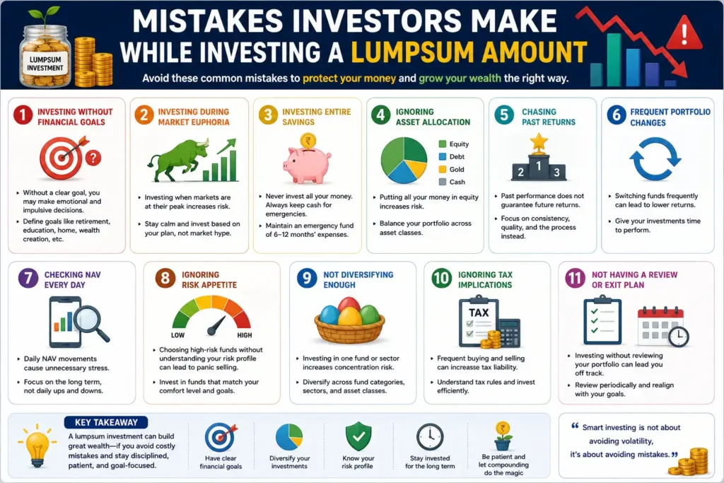 Mistakes Investors Make While Investing a Lumpsum Amount